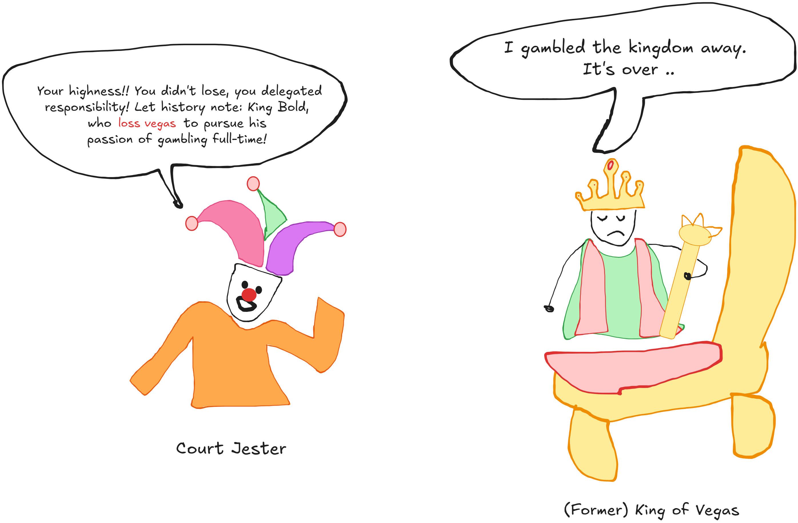 LLM as a Court Jester